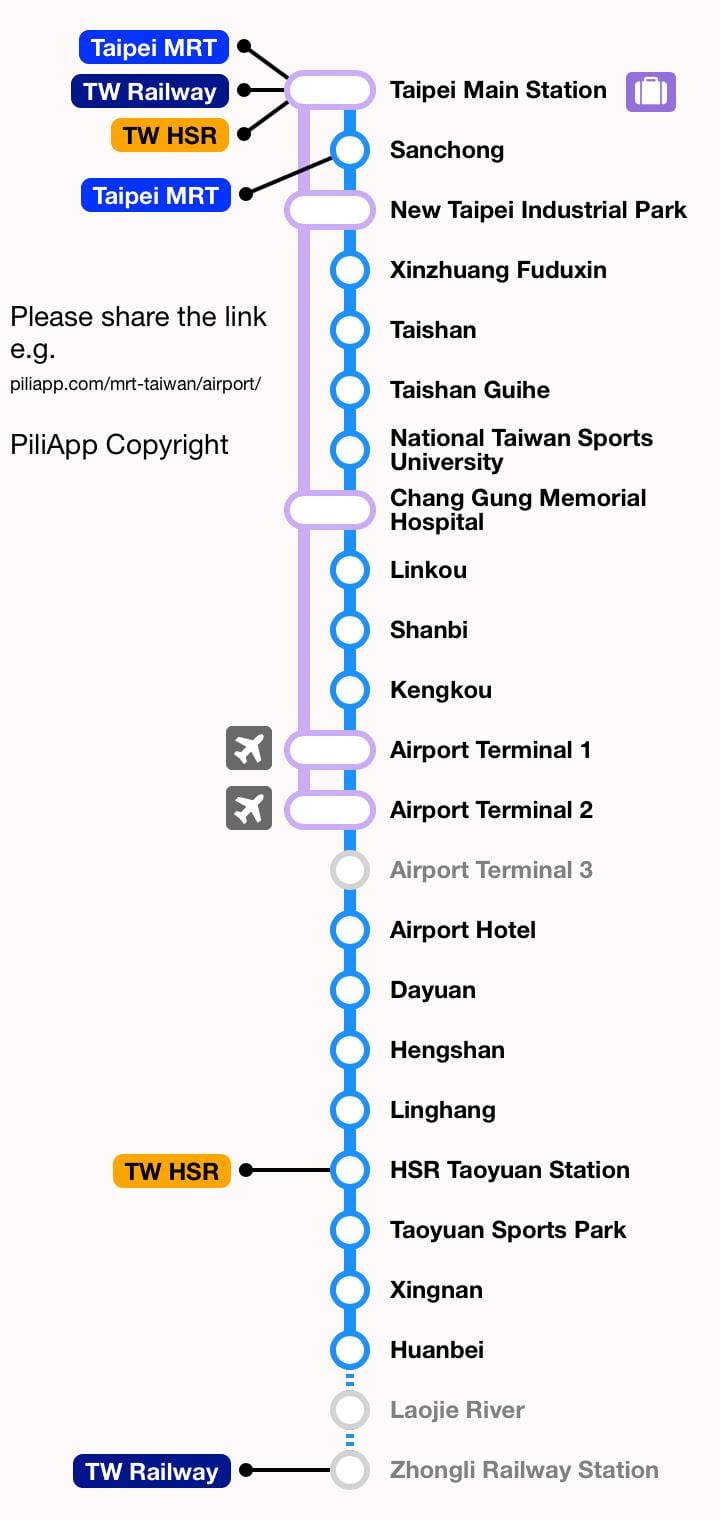 تایپه mrt map taoyuan فرودگاه